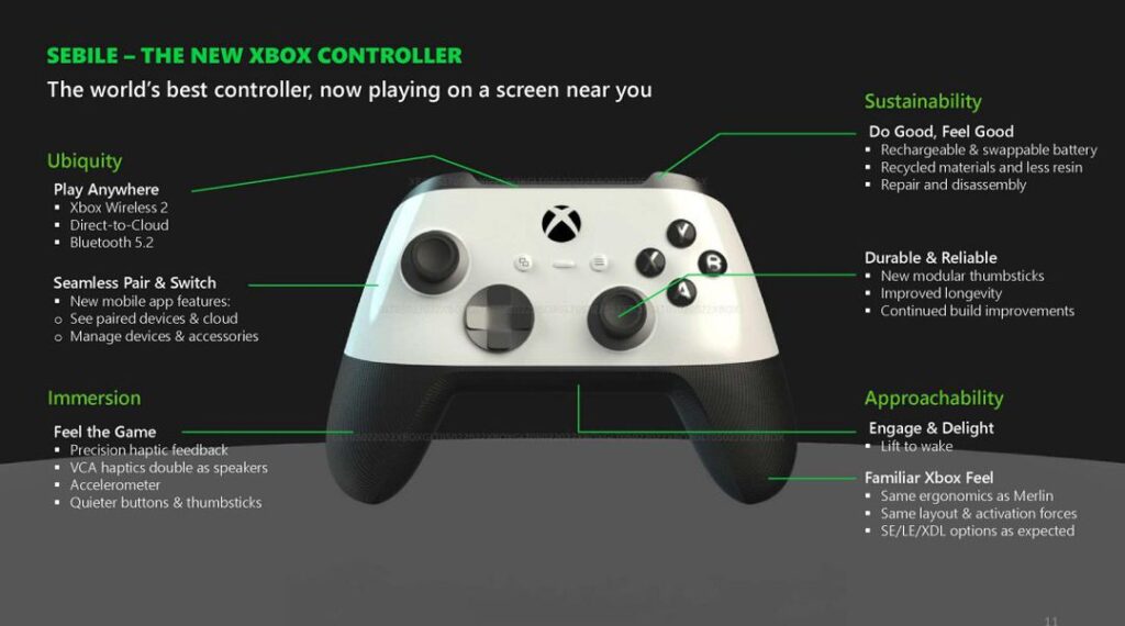 11 06 02 sebile xbox controller Yeni Nesil Xbox Modellerinin Çıkış Tarihi ve Özellikleri